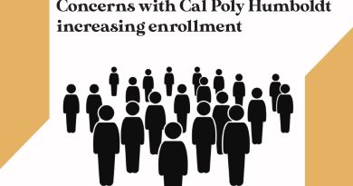 Concerns with Cal Poly Humboldt increasing enrollment