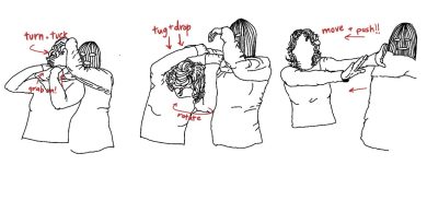 Self defense for all: Empowerment for marginalized groups