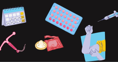 Tus hormonas, tu cuerpo, tu decisión