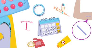 Your hormones, your body, your choice