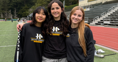 Sharing the field: women join men’s lacrosse team