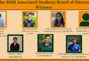 New Associated Students Board of Directors elected 